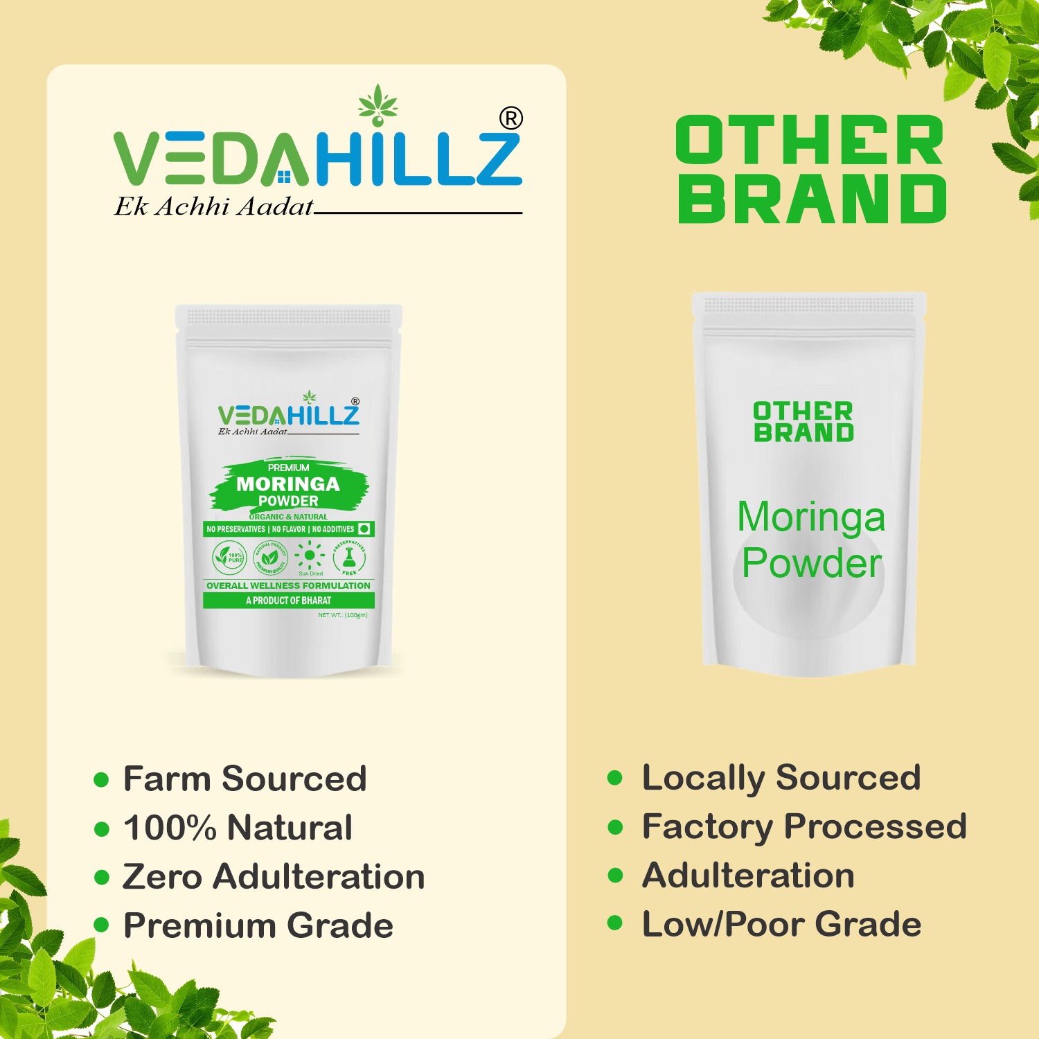 Vedahillz Moringa Powder Made from Carefully Selected Moringa Leaves